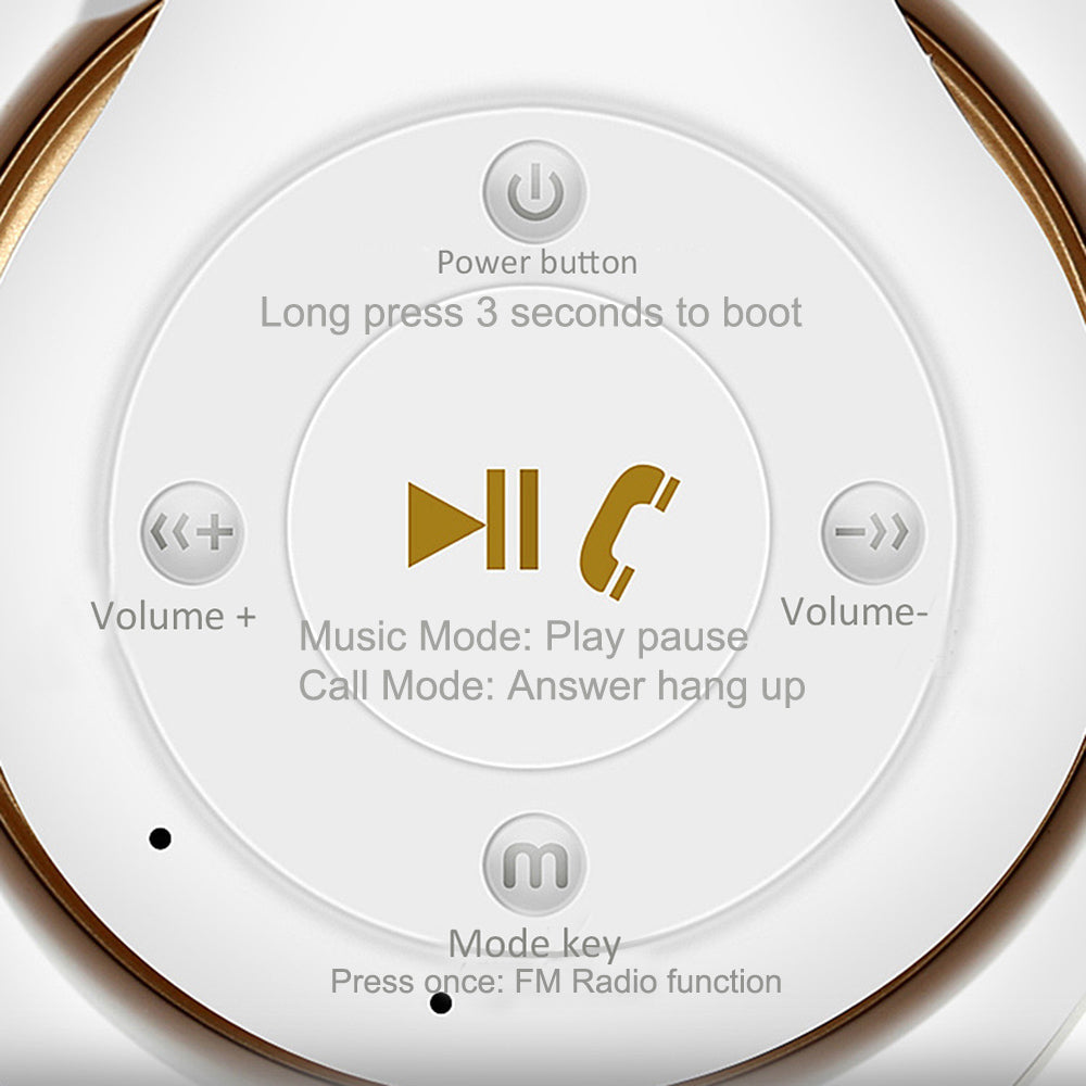 Experience Unmatched Sound Quality with Our Wireless Bluetooth Headset