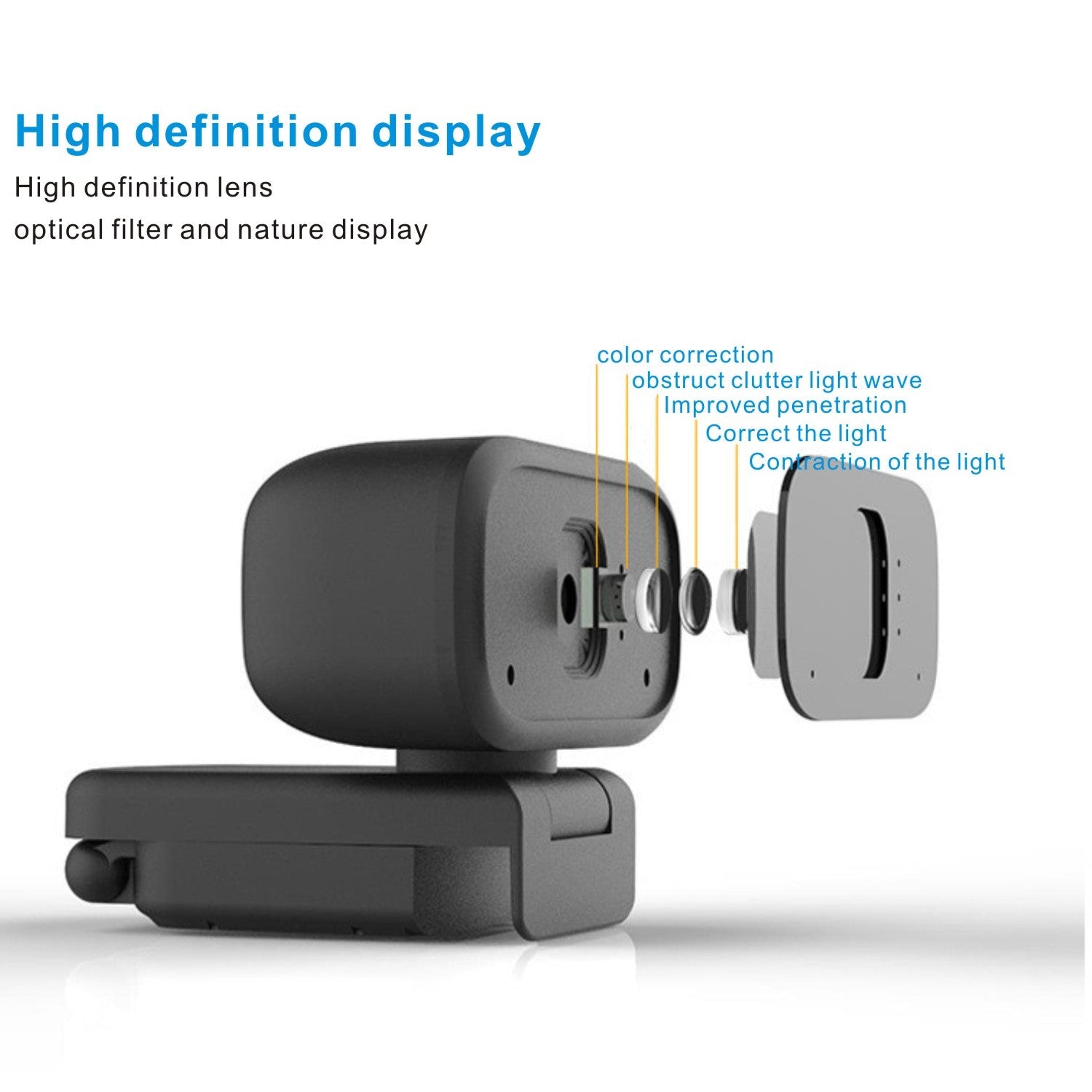 Enhance Your Virtual Experience with Our Mini Webcam With Microphone