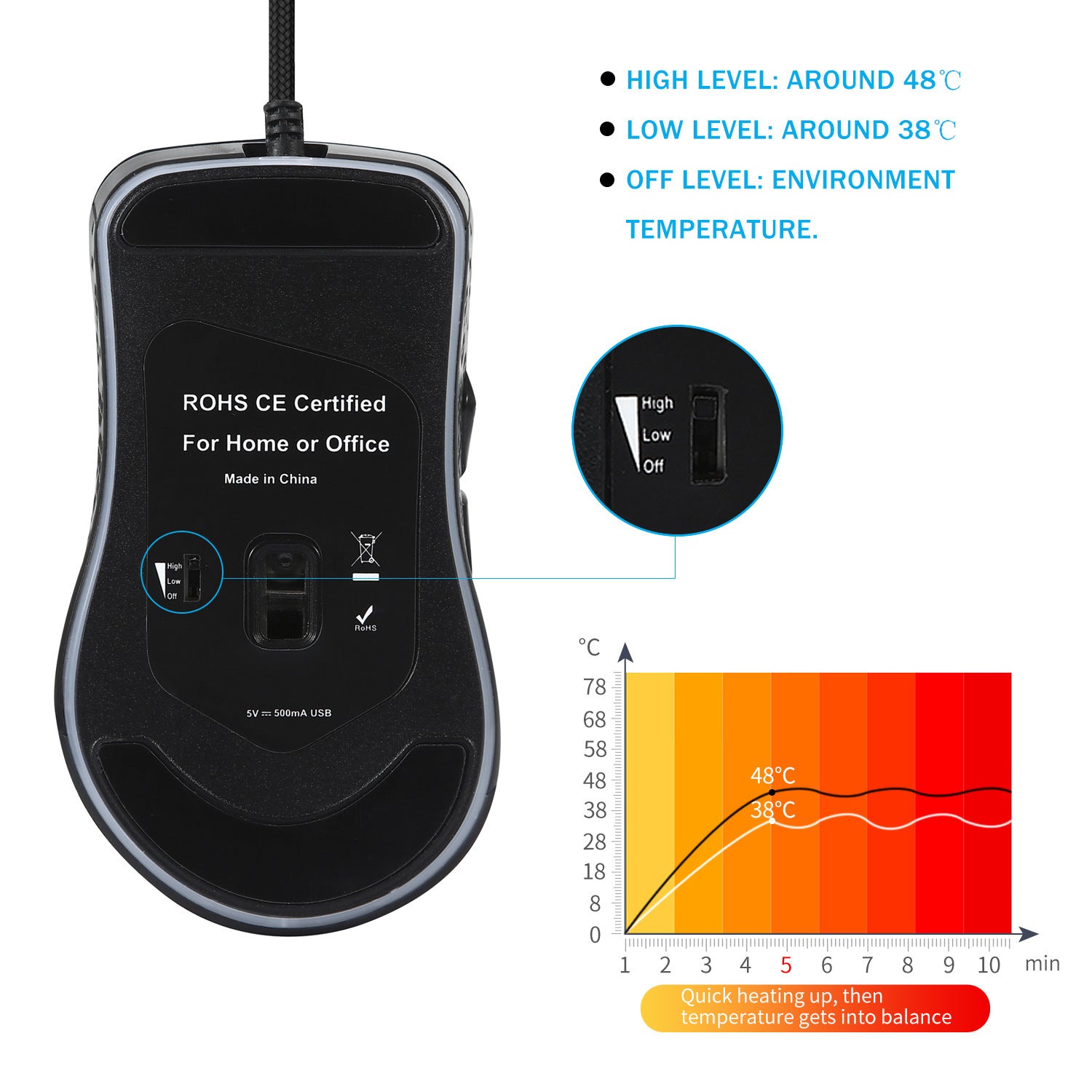 Computer Wired Gaming Optical Mouse