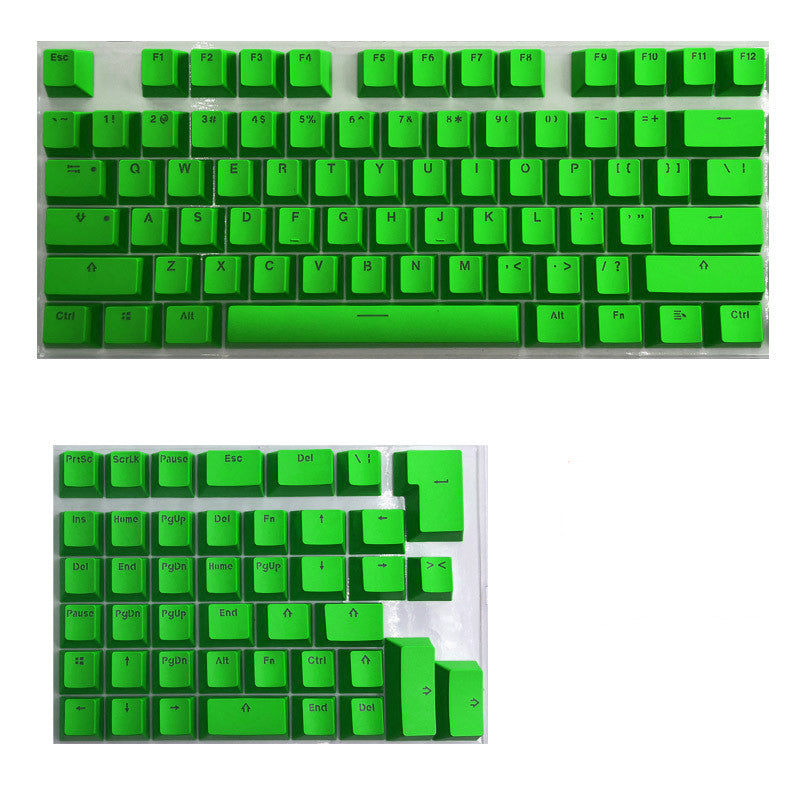 Mini Keyboard With Mechanical Keycaps
