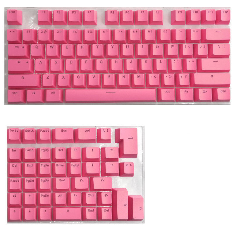 Mini Keyboard With Mechanical Keycaps