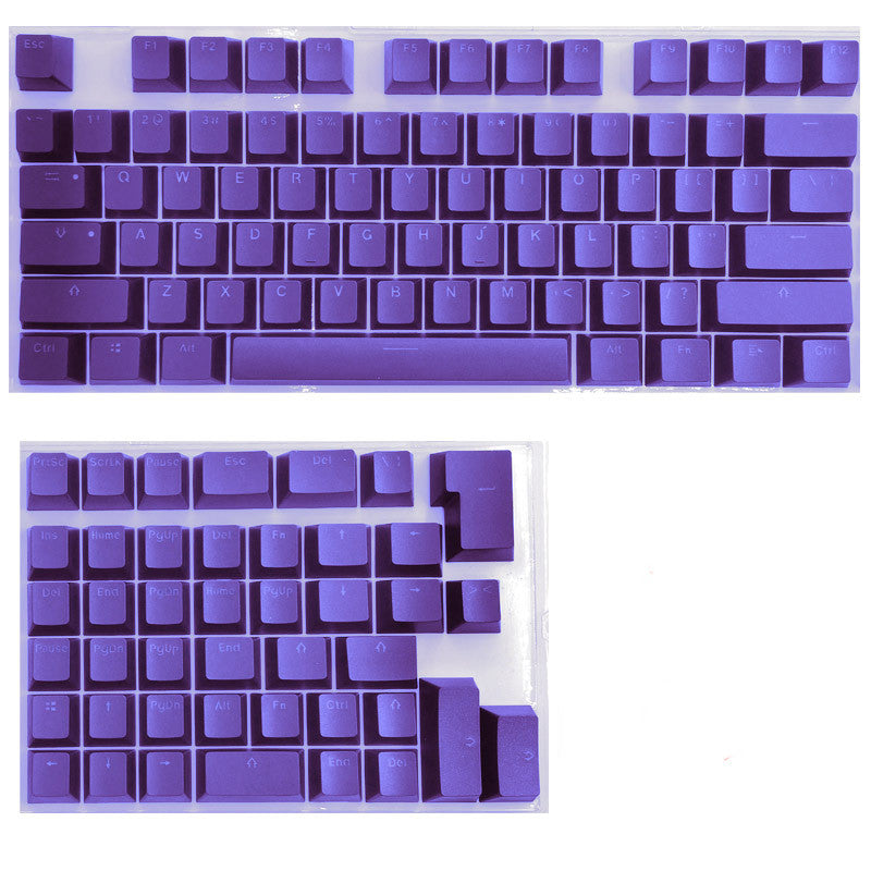Mini Keyboard With Mechanical Keycaps