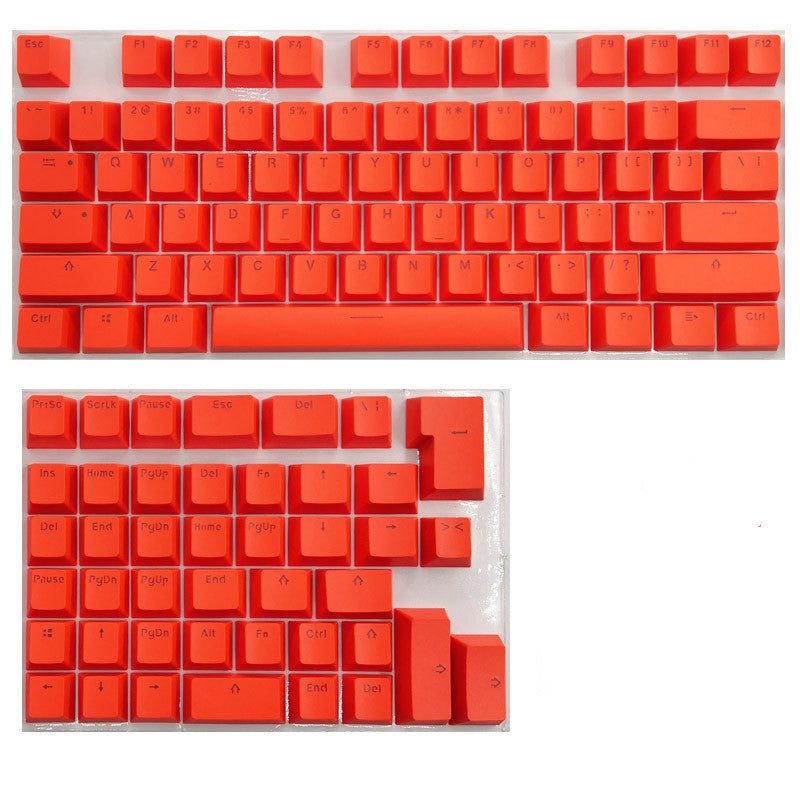 Mini Keyboard With Mechanical Keycaps