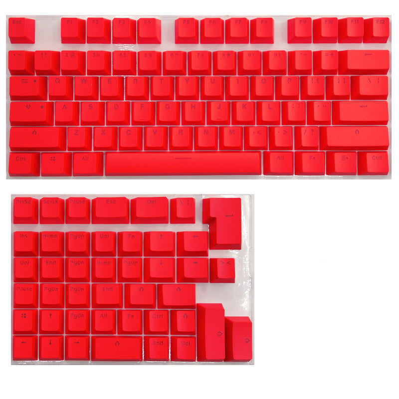 Mini Keyboard With Mechanical Keycaps