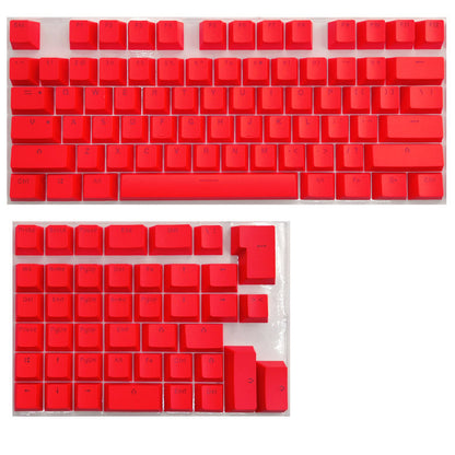 Mini Keyboard With Mechanical Keycaps